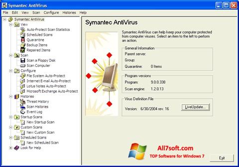 צילום מסך Symantec Antivirus Windows 7