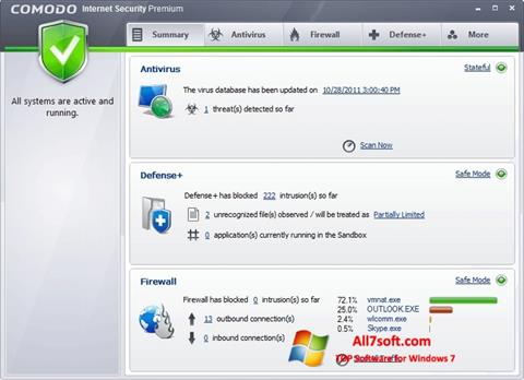 צילום מסך Comodo Internet Security Premium Windows 7