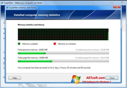 צילום מסך SuperRam Windows 7