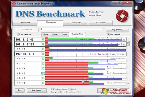 צילום מסך DNS Benchmark Windows 7